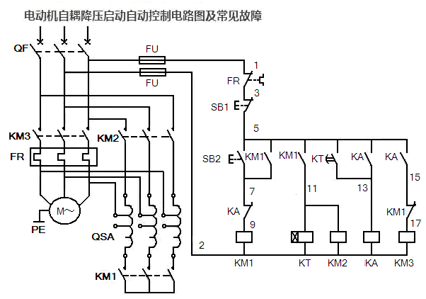 三相電動機自耦降壓起動自動控制電路圖