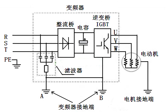 變頻器電路圖